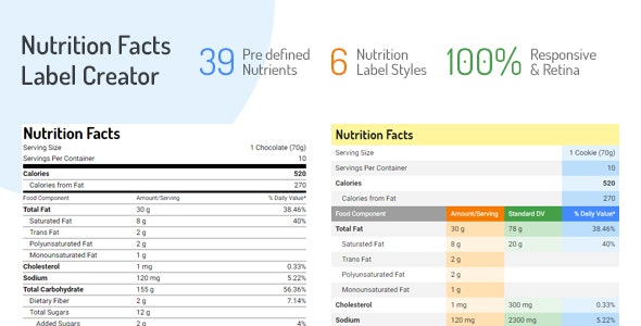 Nutrition Facts Label Creator For Visual Composer Addon