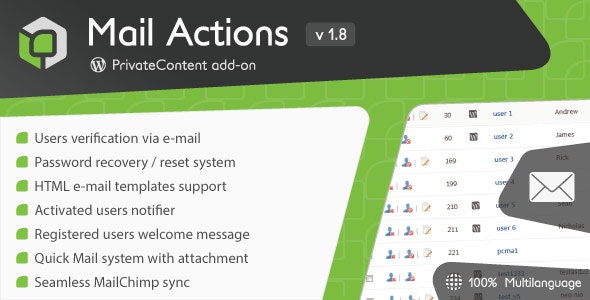 PrivateContent Mail Actions add-on